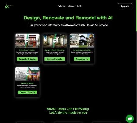 Screenshot of the site of AITWO.CO