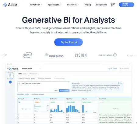 Screenshot of the site of Akkio
