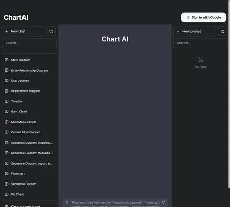 Screenshot of the site of Chartai