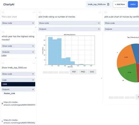 Screenshot of the site of ChartyAI