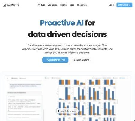 Screenshot of the site of DataMotto