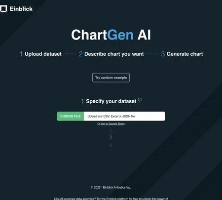 Screenshot of the site of ChartGen