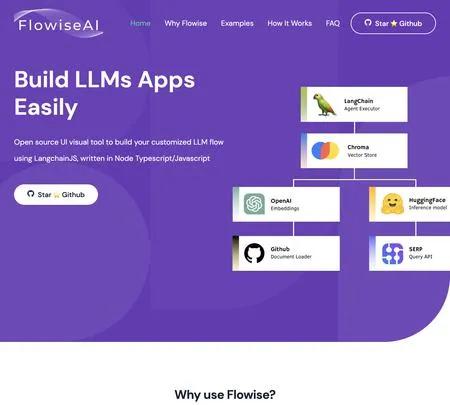 Screenshot of the site of FlowiseAI