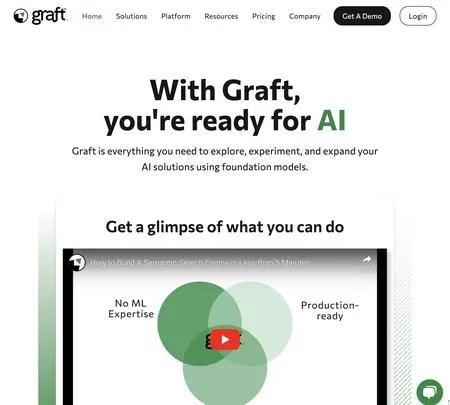 Screenshot of the site of Graft