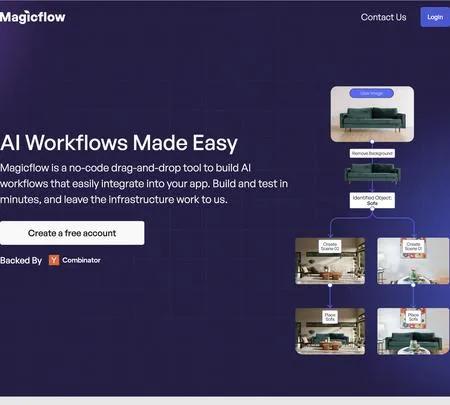 Screenshot of the site of MagicFlow