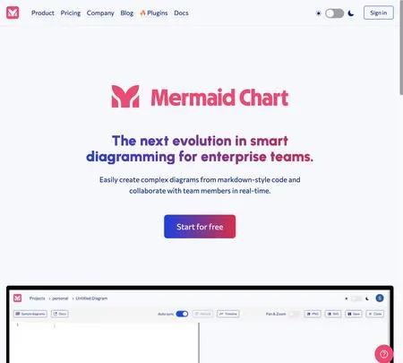 Screenshot of the site of Mermaid Chart