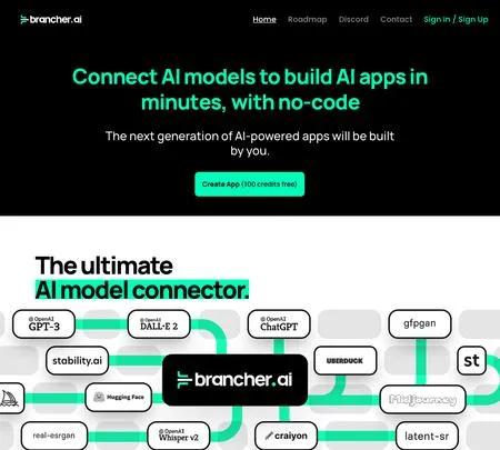 Screenshot of the site of Brancher.ai